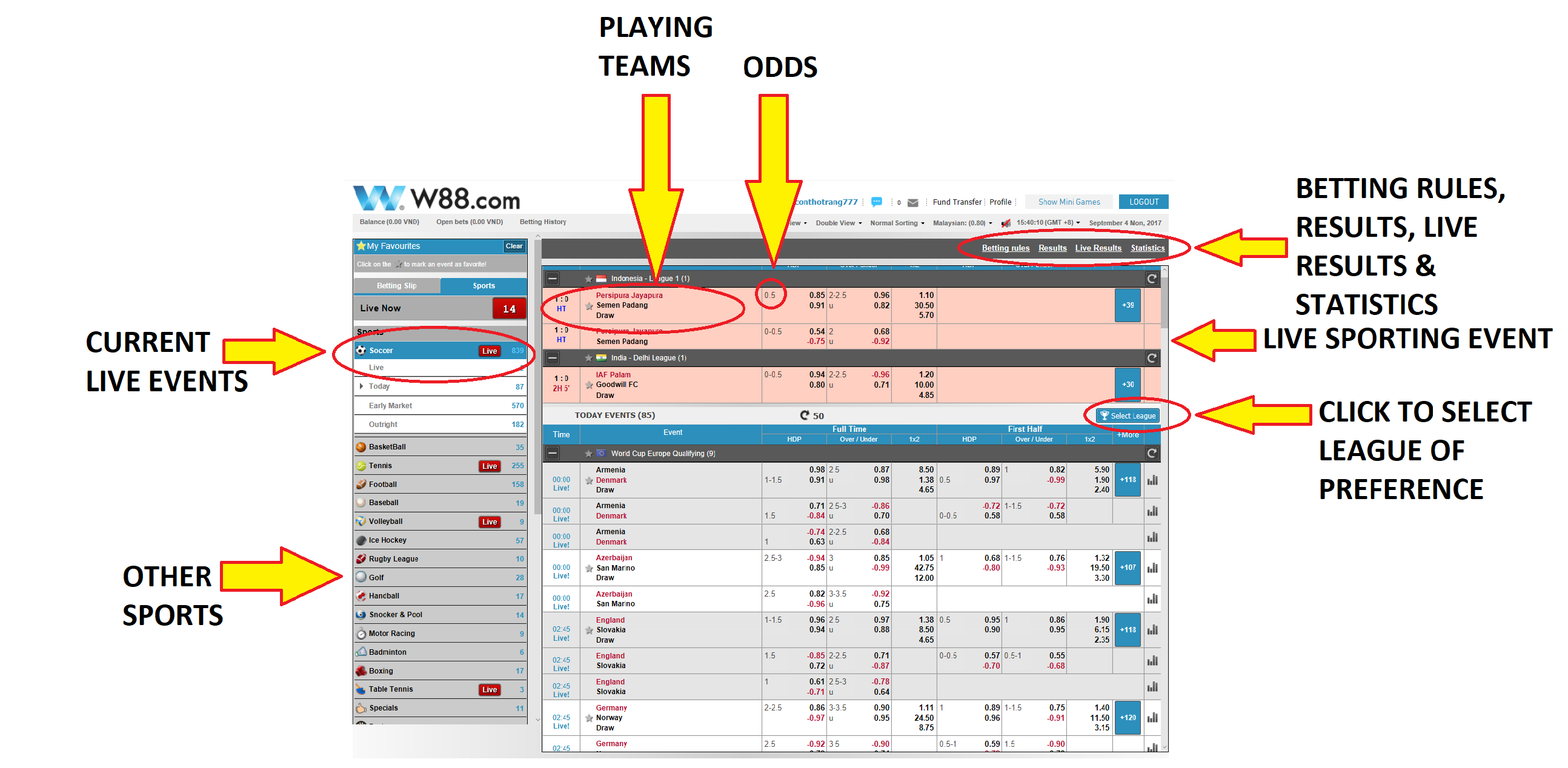 How to Access and Place Bets on Sportsbooks at W88 2