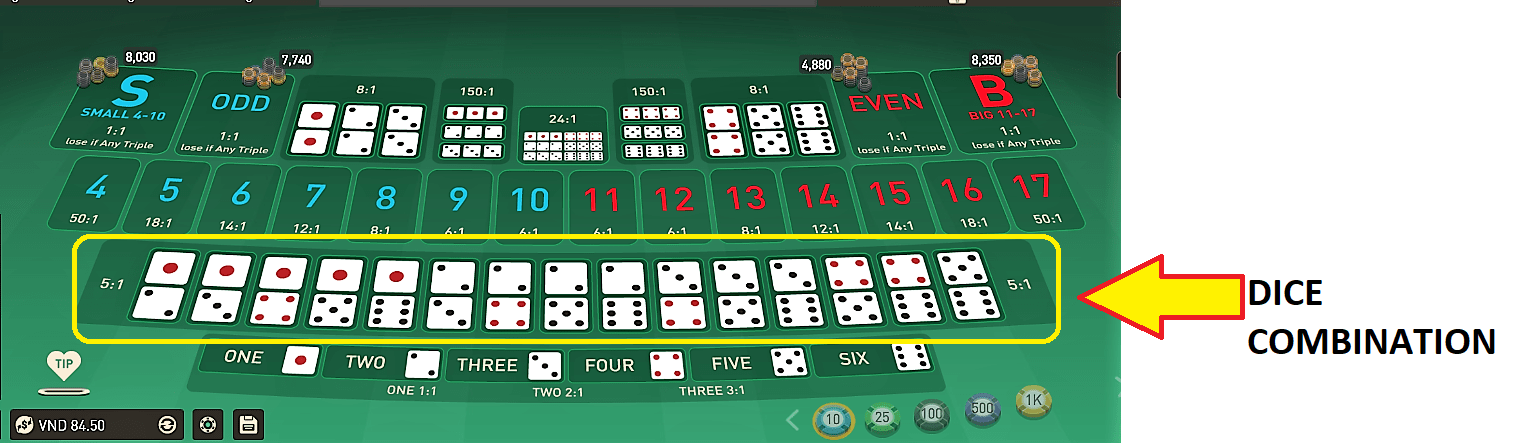 sicbo table 4