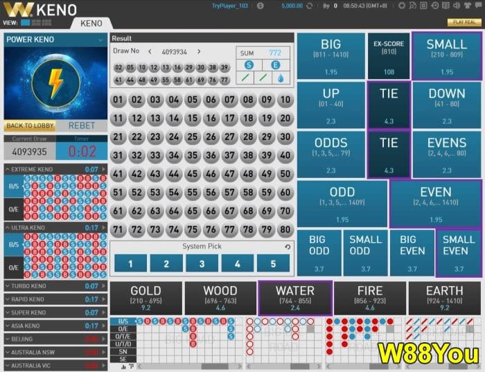 How to play keno in W88 lottery - 98% Proven beginners guide