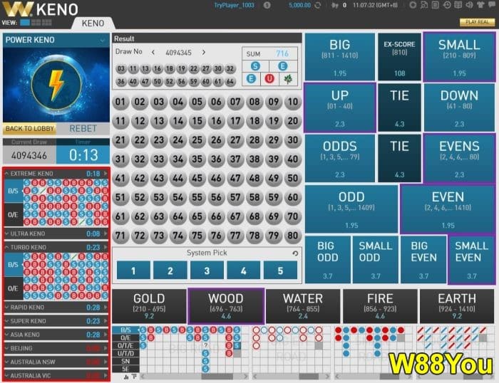 How to play keno in W88 lottery - 98% Proven beginners guide