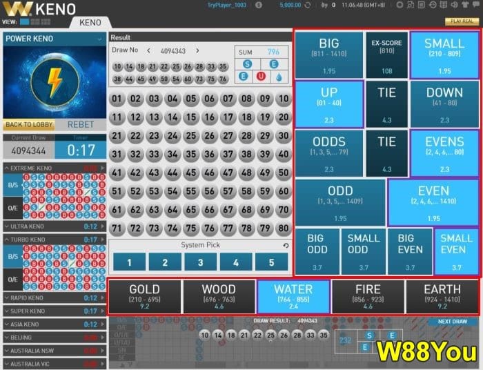 How to play keno in W88 lottery - 98% Proven beginners guide