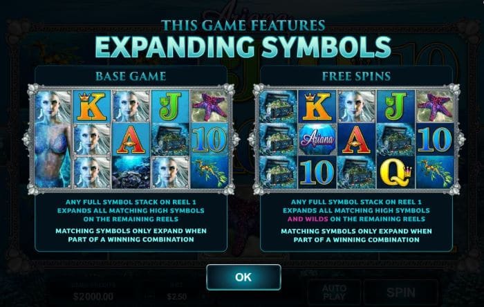 A New Player’s Guide to Online Slots: Understanding the Basics