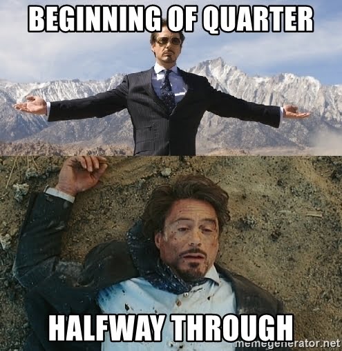 12 Relatable Memes Now That We Are In The Half Of 2020