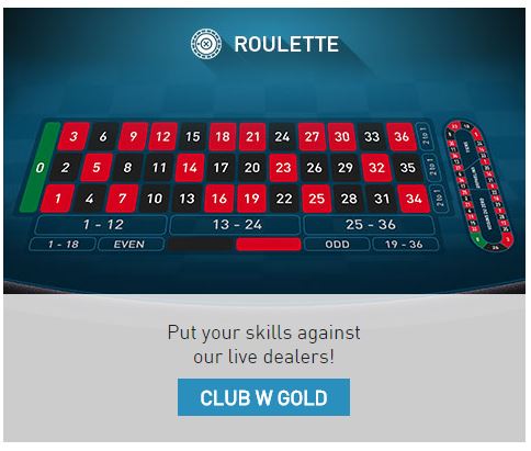 Playing Roulette Online - Everything You Need To Know To Win