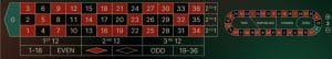 roulette online 03