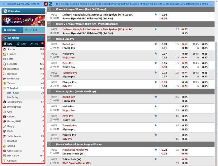 How to play sportsbook W88 + How to bet on sportsbook tips