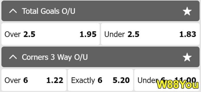 w88you 10 sports betting strategies to win every time