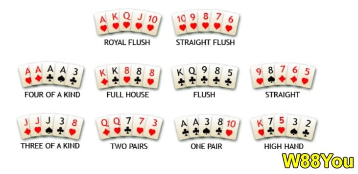 W88-how-to-play-poker-online-for-money-05