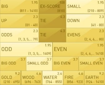 how-to-play-lottery-09