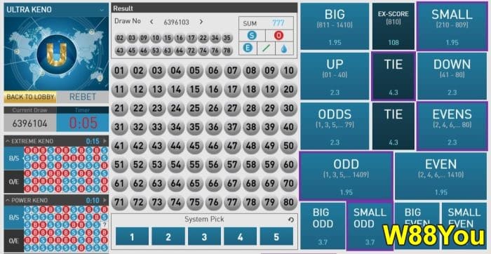 Top 4 Keno tips and tricks - Play & win up to 92% better