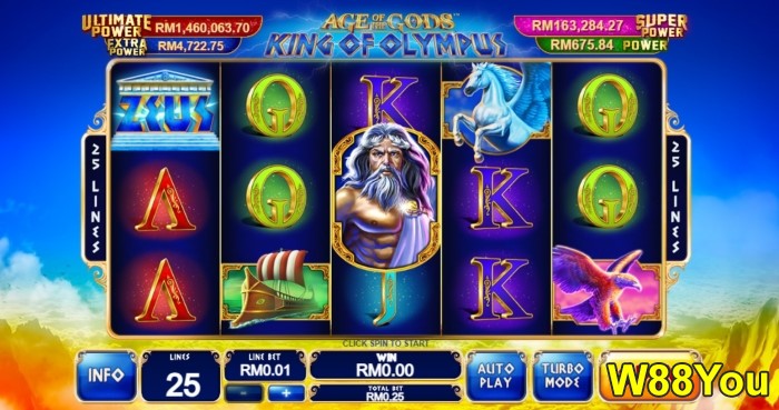 w88you w88 slots best progressive jackpot slots game online age of gods