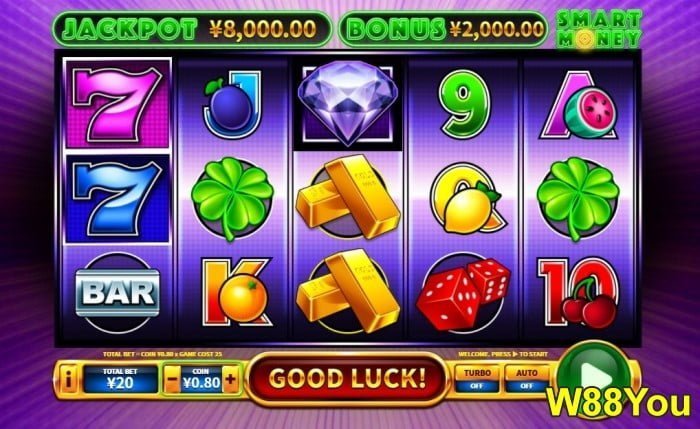 w88you w88 slots best progressive jackpot slots game online double scatter 7