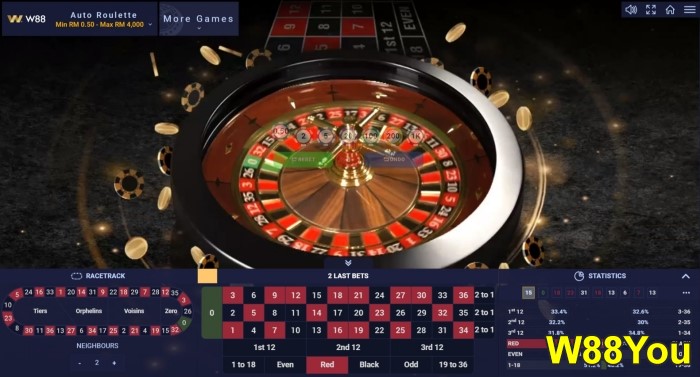 w88 roulette variations types explained by w88you experts