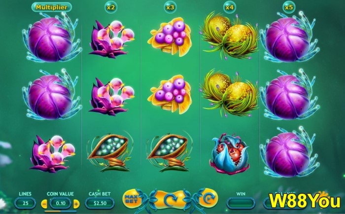 w88you best yggdrasil slots games online for real money or free demo fruitoids