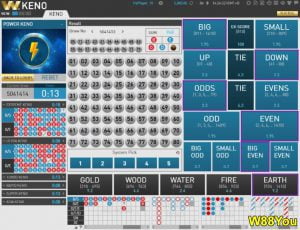 W88-Is online gambling legal in Malaysia-08