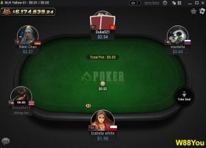 W88-Is online gambling legal in Malaysia-09