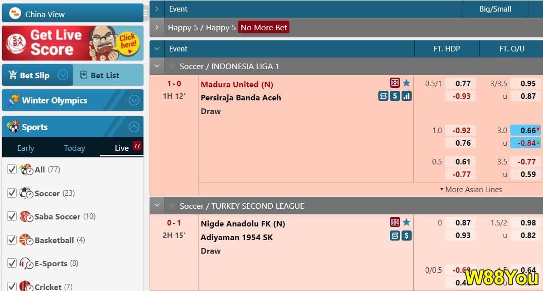 Top 10 Frequently asked Sports betting questions for Beginners