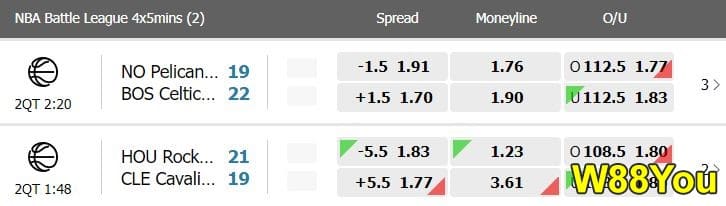 w88- sports betting questions-04