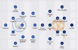 W88-man-city-vs-man-united-highlights-01
