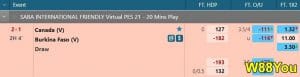 W88-how odds work in sports betting-05