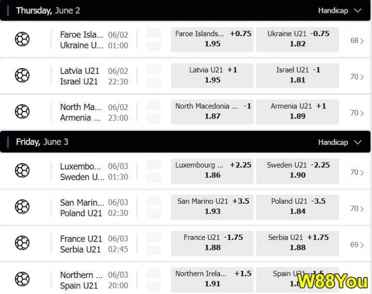 W88-handicap football betting tips-06