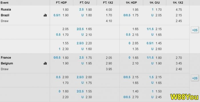 football-betting-online-malaysia-06