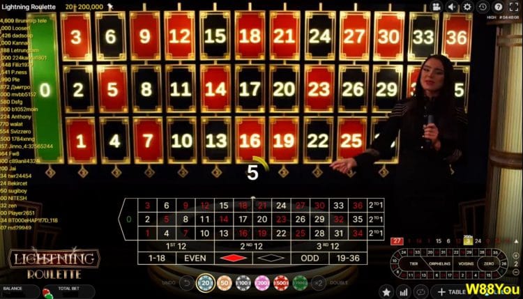 w88-fibonacci roulette strategy-01