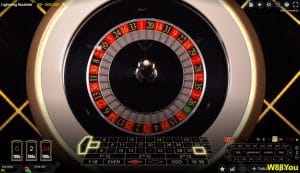 w88-fibonacci roulette strategy-02