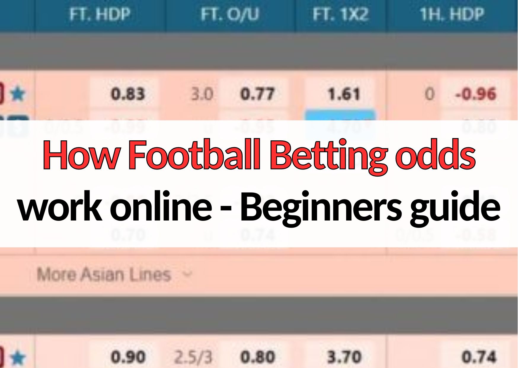 w88 how football betting odds work online