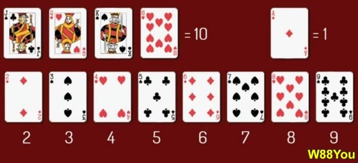 how-to-win- baccarat-online-08