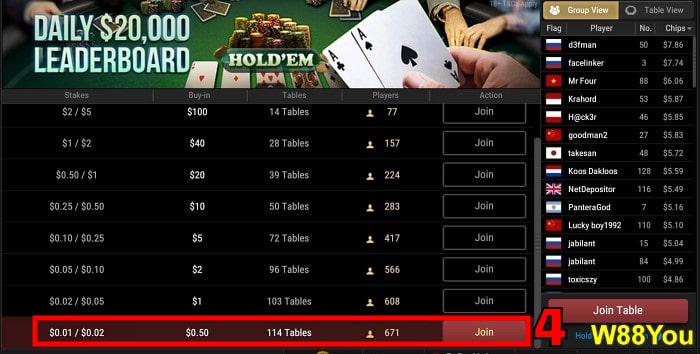 How-to-play-Texas-Holdem-Poker-03