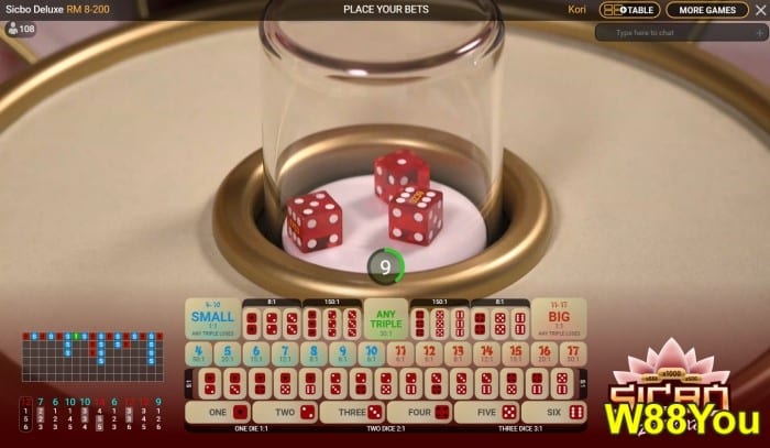 how-to-play-sic-bo-casino-game-01