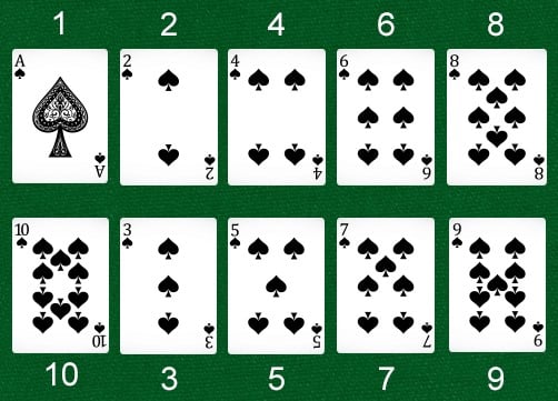 w88-football-sports-betting-1x2-bet-option-card-value