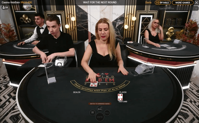how to win Poker Online tips beginners