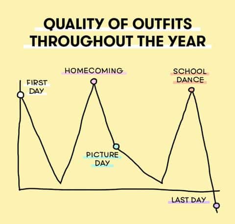 high-school-memes-13