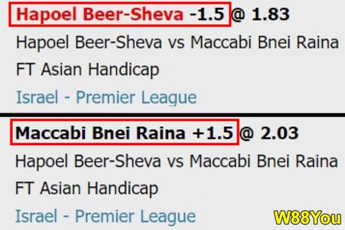 1-5-handicap-betting-in-football-betting