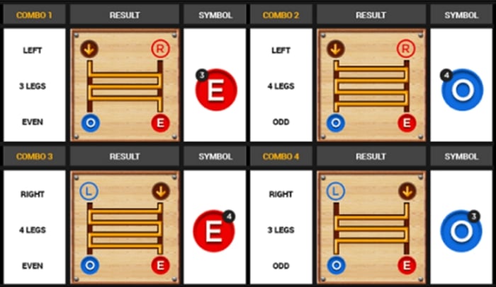 w88-games-how-to-play-the-ladder-game-online-combo