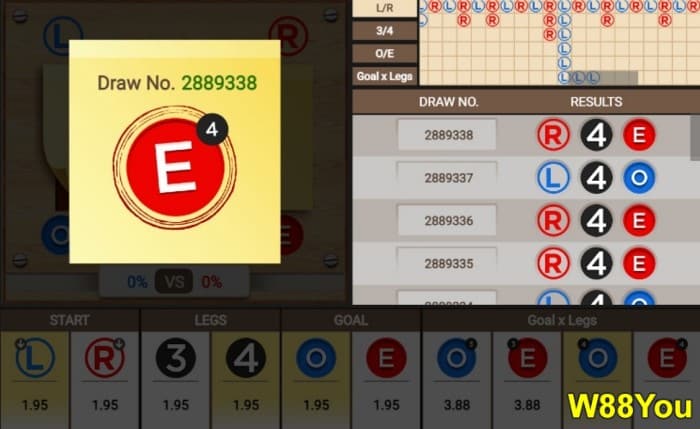 win-the-ladder-game-tips-how-to-win