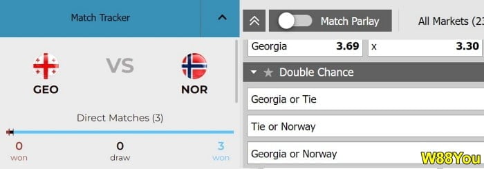 W88 double chance betting strategies by pros