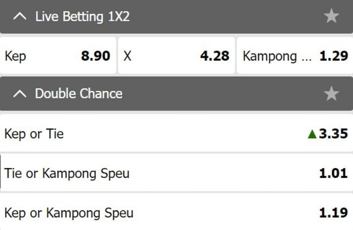 W88 pro double chance betting strategies home or away