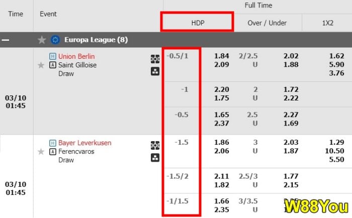W88 sign up for asian handicap 0 5 betting in sportsbook 1
