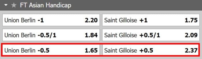 W88 what is asian handicap 0 5 goals meaning 1