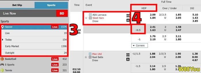 W88 what is asian handicap 0 5 meaning 1