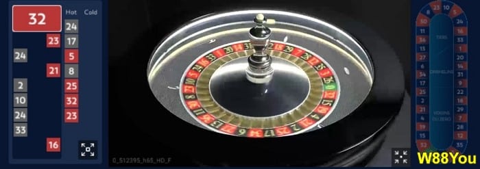 w88 is online roulette fake