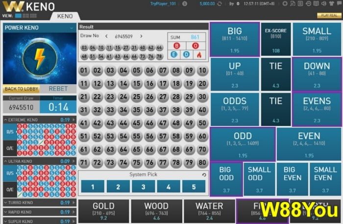 w88 lottery free online malaysia keno