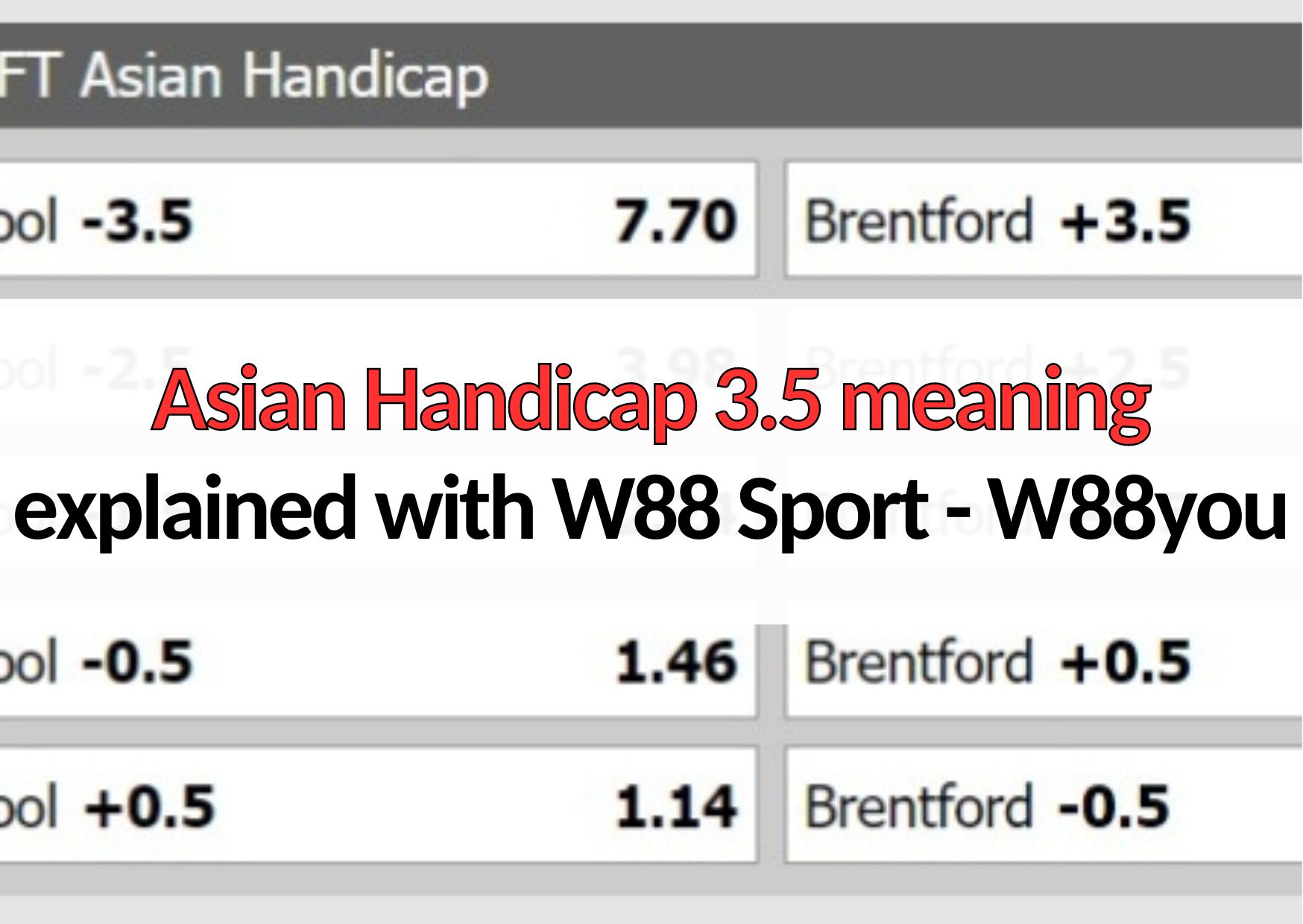 Asian Handicap 3.5 meaning