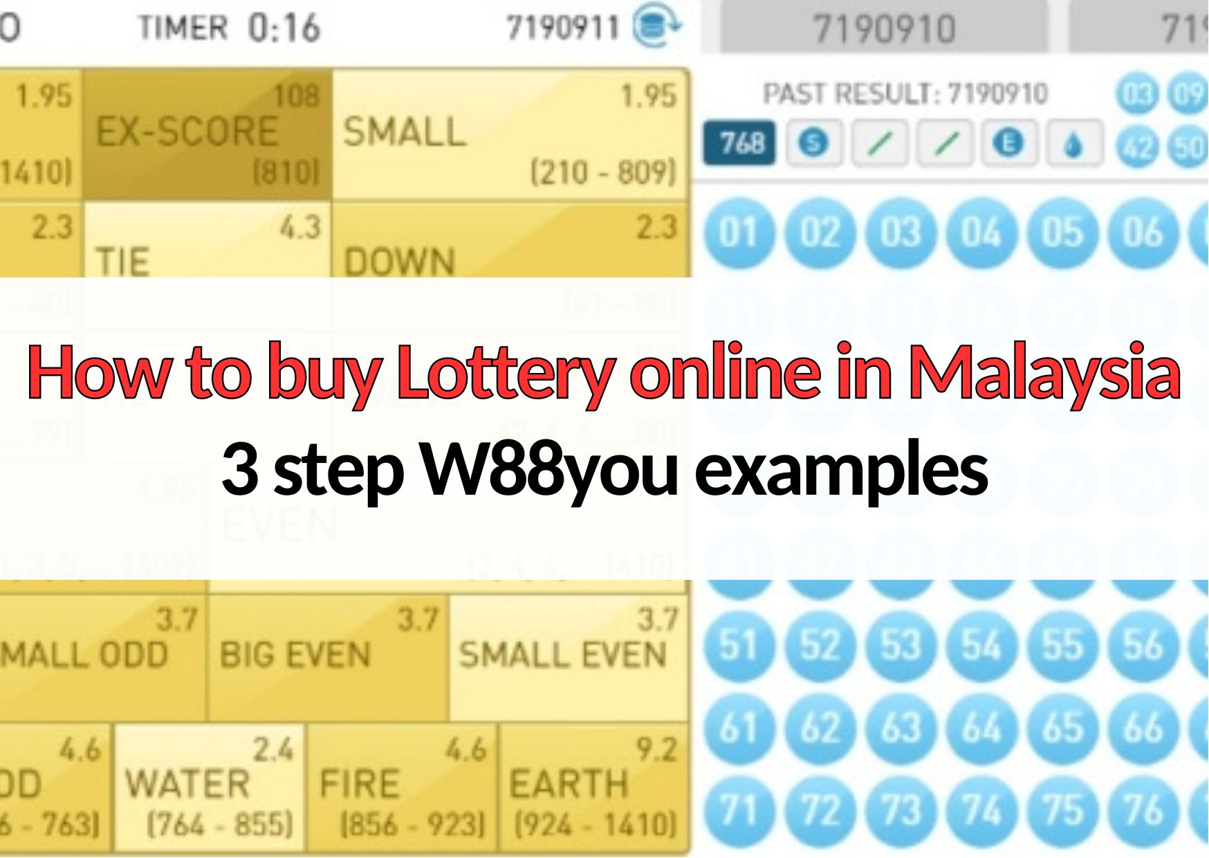 How to buy Lottery online in Malaysia
