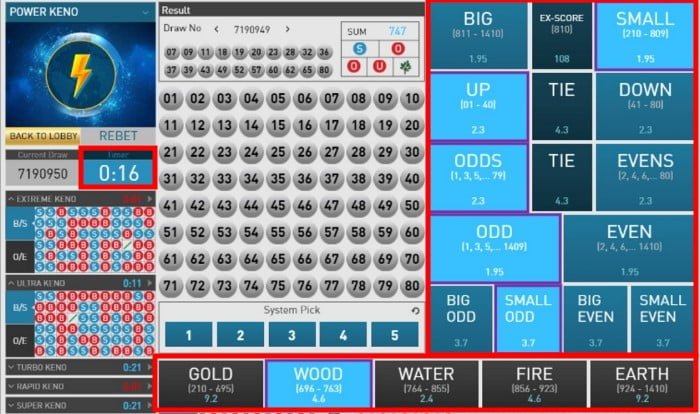 W88you tips how to buy lottery in malaysia winning example