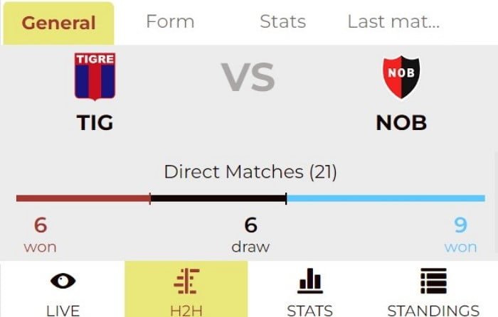 how to win football betting online easily every day