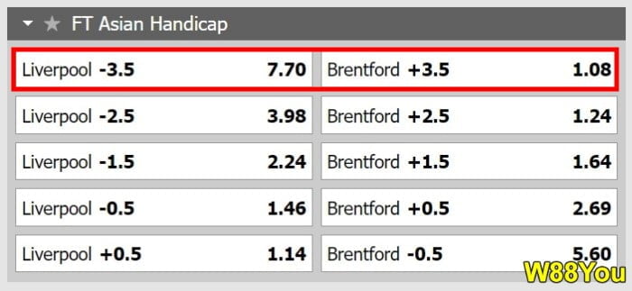 w88 asian handicap 3.5 explained